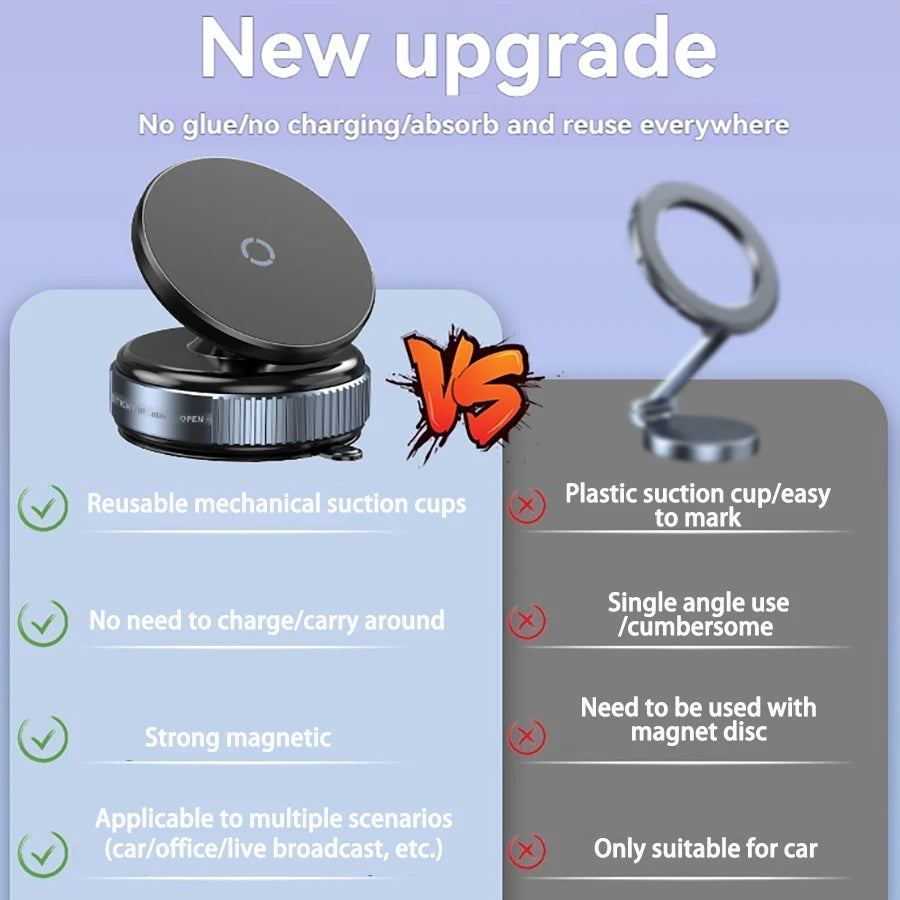 Magsafe Magnetic Vacuum Car Phone Holder, Intelligent Car Mount 360° Rotation Magnetic Vacuum Adsorption Suction Cup Bracket Car